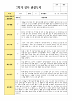 관찰일지 만 2세 2학기 영아관찰일지 11명-11