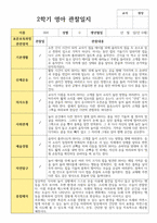 영아관찰일지 만 0세 6명 2학기 관찰일지-1