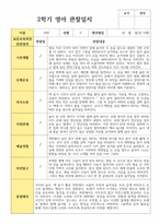 영아관찰일지 만 0세 6명 2학기 관찰일지-2
