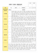 영아관찰일지 만 0세 6명 2학기 관찰일지-3