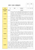 영아관찰일지 만 0세 6명 2학기 관찰일지-5