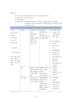 자간전증(Preeclampsia) 환자의 임상 경과에 따른 간호사정과 간호중재-5
