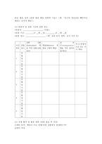 아동관찰의 다양한 방법에 대해 정리해 보고 영유아들을 위한 관찰에서 활용하고 싶은 하나의 관찰방법에 대한 관찰지를 만들어 보세요.-5