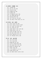 자기소개서 자소서 문항 100선 (합격보장)-3