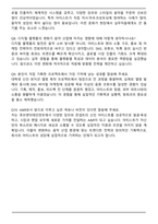 [합격자료] 큐브엔터테인먼트 문화,예술직(A&R) 자기소개서와 면접자료-7