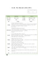 부모상담일지 만3세 1년 (1학기 + 2학기) 만3세 12명 상담일지 1년 분량 [만 3세 아동 12명 부모상담일지 각 영역별 교사와 학부모 의견]-11
