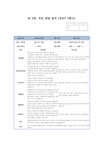 부모상담일지 만3세 1년 (1학기 + 2학기) 만3세 12명 상담일지 1년 분량 [만 3세 아동 12명 부모상담일지 각 영역별 교사와 학부모 의견]-13