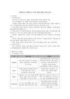 외식마케팅성공전략_롯데리아의 마케팅 믹스 7P에 기반한 개선안 기획 보고서-3
