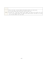 유아건강교육_주거지 근처의 어린이 교통안전 상황을 살펴보고, 위험하다고 생각되는 곳을 찾아 (1) 사진을 찍어 제시하고, 이 사진 속 장면에서 (2) 어떤 부분이 위험한지, (3) 어떻게 개선되어야 하는지, (4)이 위험에 대해 학급의 유아를 대상으로 어떤 교통안전교육을 제공할 수 있을지 구상하여 활동계획안을 작성하시오 (15점)-4