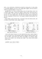 유아교육기관운영관리_1 유아교육기관에서 영유아의 발달적 특성을 고려한 실내환경 구성방안에 대해 기술하시오-3