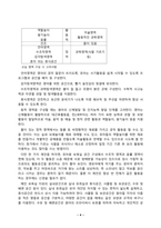 유아교육기관운영관리_1 유아교육기관에서 영유아의 발달적 특성을 고려한 실내환경 구성방안에 대해 기술하시오-4