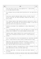 중급재무회계_1 회계기준의 필요성과 국제회계기준(IFRS) 도입 배경 설명 (4점)-5
