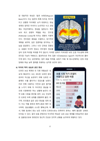 숏폼 콘텐츠 중독이 청소년에게 미치는 영향 [숏폼, Short-form,Short form, 팝콘 브레인, 디지털 디톡스]-4