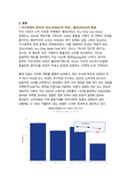 초저성장 시대의 생존 전략 요노(YONO)와 가심비의 이중주-4