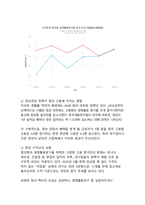 대한민국 연금과 일자리 - 초고령사회의 도전과 대응방안-9