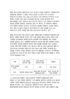 트럼프 20 시대의 도래와 글로벌 복합 위기 ‘미국 우선주의’ 정책의 6대 핵심 문제점과 파급효과-4