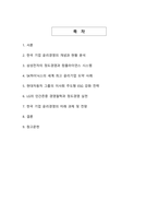 한국기업의 윤리경영 - 신뢰기반 지속가능성의 전략적 실천-2