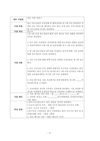 요양원 사업계획서 2026년_4회연속 평가 A등급 실제 사용분-14
