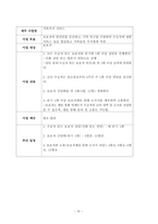 요양원 사업계획서 2026년_4회연속 평가 A등급 실제 사용분-16