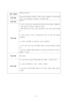 주간보호센터 사업계획서 2026년_평가 A등급 실제 사용분-13