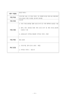 주간보호센터 사업계획서 2026년_평가 A등급 실제 사용분-14