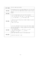 주간보호센터 사업계획서 2026년_평가 A등급 실제 사용분-16