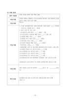 주간보호센터 사업계획서 2026년_평가 A등급 실제 사용분-20