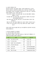 여성기업 설립방법 및 주요혜택 - 성장하는 여성 경제의 미래-5