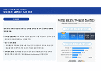 주 4.5일제, 생산성 혁신인가 손실인가? [주 4일제,4.5일,단축근무,근로시간,근무제,노동시장]-3