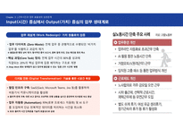 주 4.5일제, 생산성 혁신인가 손실인가? [주 4일제,4.5일,단축근무,근로시간,근무제,노동시장]-8