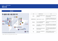 주 4.5일제, 생산성 혁신인가 손실인가? [주 4일제,4.5일,단축근무,근로시간,근무제,노동시장]-13