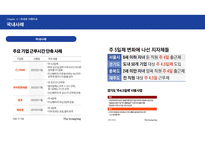 주 4.5일제, 생산성 혁신인가 손실인가? [주 4일제,4.5일,단축근무,근로시간,근무제,노동시장]-14