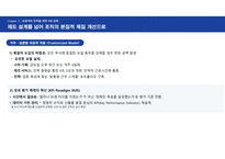 주 4.5일제, 생산성 혁신인가 손실인가? [주 4일제,4.5일,단축근무,근로시간,근무제,노동시장]-17