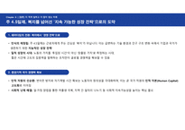 주 4.5일제, 생산성 혁신인가 손실인가? [주 4일제,4.5일,단축근무,근로시간,근무제,노동시장]-19