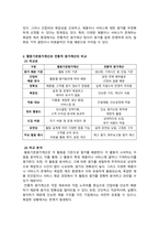 원가관리회계1_활동기준원가계산과 전통적 원가계산을 비교하여 서술하시오-3