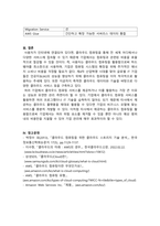 경영정보시스템_amazoncom을 방문하고, 이 회사의 모든 클라우드 컴퓨팅 활동들을 조사한 뒤 요약하시오-5