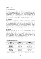 사회조사론_확률표집과 비확률표집을 비교하여 설명하시오-4