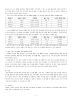 체육학개론_한국체육사, 스포츠윤리학, 스포츠심리학, 운동생리학, 스포츠사회학, 스포츠교육학 중 관심 있는 1가지 체육학 전공 영역을 선택하여 주요 내용(개요, 특징 등)을 기술하고, 해당 전공이 스포츠 현장에서 어떻게 적용되고 있는지 작성하시오(자신의 견해를 반드시 기술하시오) (배점  30점)-4