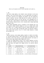 평생교육론_에릭슨의 심리적 발달과업과 프로이드의 심리성적 발달단계를 비교하여 설명하시오-1