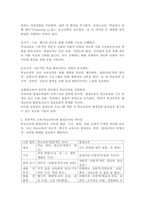 일반적인 교육과 평생교육의 공통점과 차이점이 무엇인지 서술하시오.-3