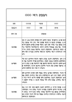 만5세 관찰일지 1학기 총평 (일상생활,놀이활동)-7
