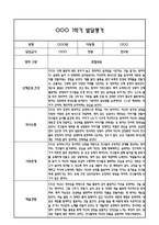만2세 1년 발달평가 및 1학기,2학기 총평 60Page (신체운동건강,의사소통,사회관계,예술경험,자연탐구)-5