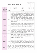 만 0세 2학기관찰일지발달평가상담일지 5명 /현장교사작성/ 연계 반영-4