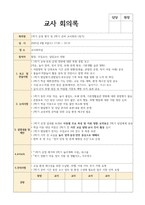 1학기 교사회의록 2025년 6회-6