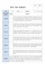 만 1세 2학기 관찰일지발달평가상담일지 11명현장실제사례-2