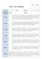 만 1세 2학기 관찰일지발달평가상담일지 11명현장실제사례-11