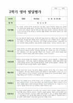 만 1세 2학기 관찰일지발달평가상담일지 11명현장실제사례-16