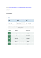 2026년 상반기 주택도시보증사 허그 인턴 면접 대비 기업분석 및 면접기출-4