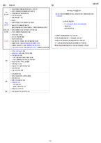[무조건 합격] 3주 완성 한국사능력검정시험 심화 기출 해설지-15
