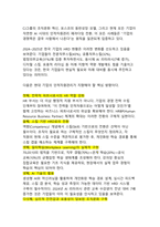 인적자원관리를 통해 기업경영을 성공한 사례(핵심역량 개발과 조직성과의 동반성장)-15